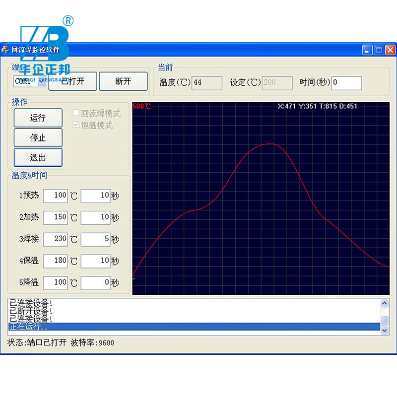 ZB2520HL reflow oven